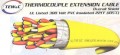 Thermocouple Cable